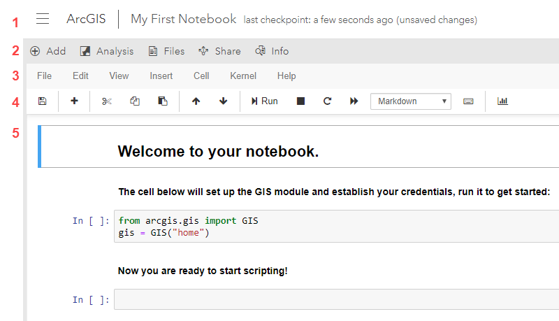Composants de l'éditeur de notebooks