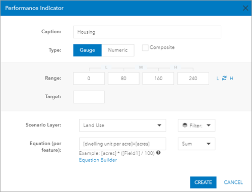 Configurer un indicateur de performances estimées du logement