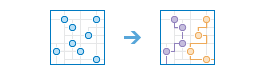 Diagramme de workflow Planifier des itinéraires Diagramme de workflow Planifier des itinéraires