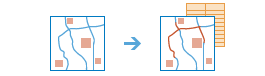 Diagramme de workflow Trouver le plus proche Diagramme de workflow Trouver le plus proche