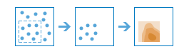 Diagramme de workflow Interpoler les points Diagramme de workflow Interpoler les points
