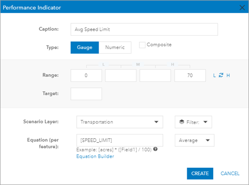 Configurer un indicateur de performances de limitation de vitesse moyenne
