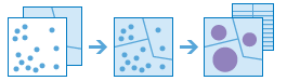 Diagramme de workflow Agréger des points Diagramme de workflow Agréger des points