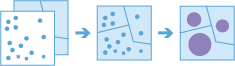 Diagramme de workflow Agréger des points Diagramme de workflow Agréger des points