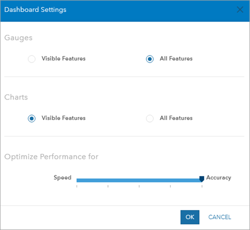Dashboard Settings (Paramètres du tableau de bord)