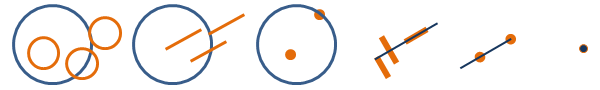 Intersection