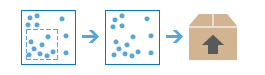Diagramme de workflow Extraire des données Diagramme de workflow Extraire des données