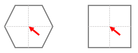 Centres des groupes carrés et hexagonaux Centres des groupes carrés et hexagonaux