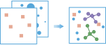 Diagramme du workflow Choisir les meilleures ressources Diagramme du workflow Choisir les meilleures ressources